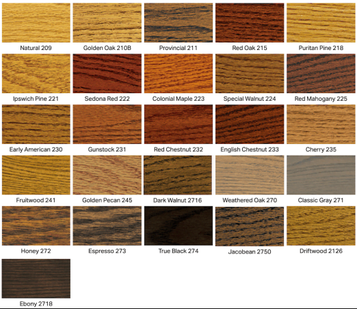 STAIN COLORS